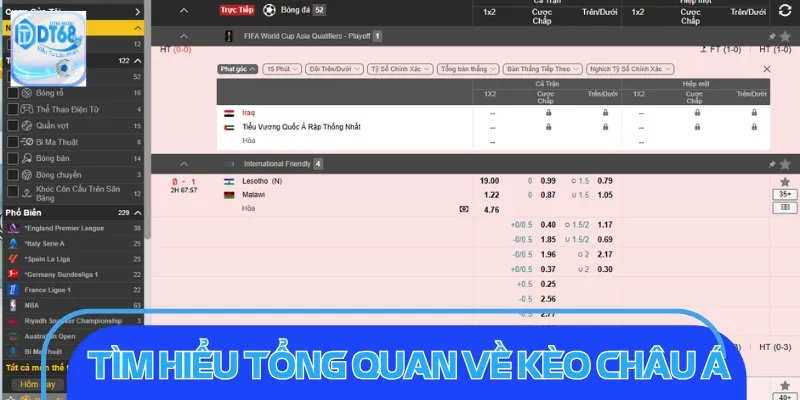 Tìm hiểu tổng quan về kèo châu Á