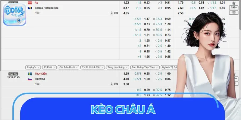 Kèo Châu Á - Tỷ Lệ Hấp Dẫn, Cược Chuẩn Thắng Lớn